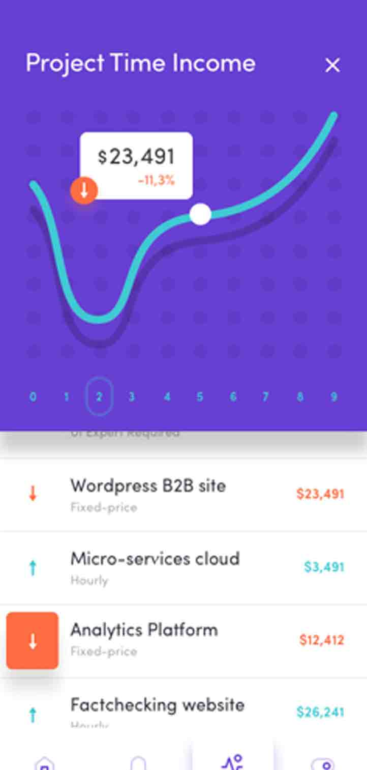 ddos在线攻击测试网站